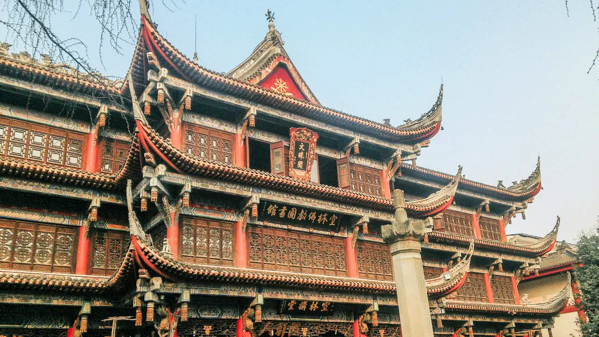 Image of Wenshu Monastery